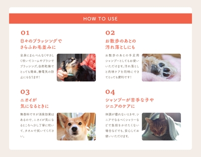 使用方法
