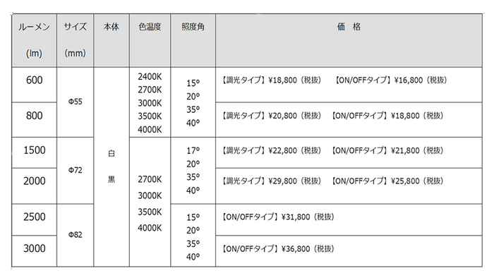 参考資料