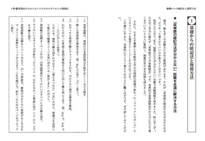書籍内容1