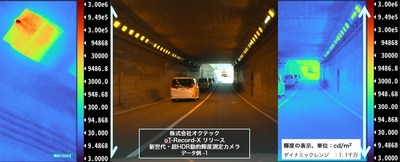 【例1】都市部の幹線道路アンダーパス。照明器具の輝度詳細。ダイナミックレンジは1:1千万。