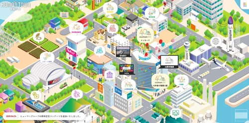 2065年に「なくならない仕事」「新たな職業」は？　“なりたい自分”を考えるための架空の街「Human Town」にヒューマングループ創業40周年記念コンテンツを新たに公開