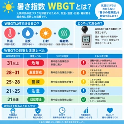 土木作業員の熱中症対策、WBGT28℃を超えたら見直したい装備
