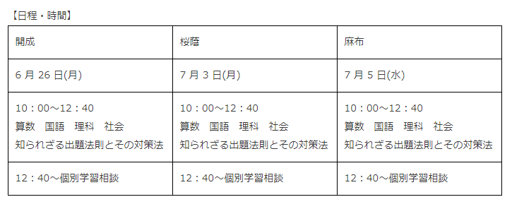 【日程・時間】
