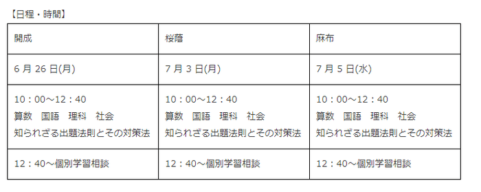 【日程・時間】