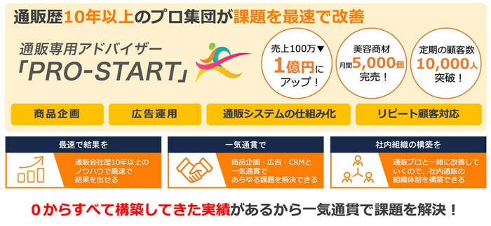 PRO-STARTとは