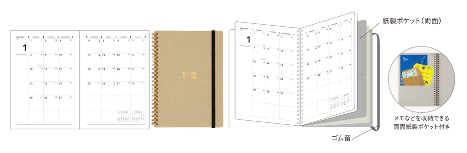 Wリングタイプ1