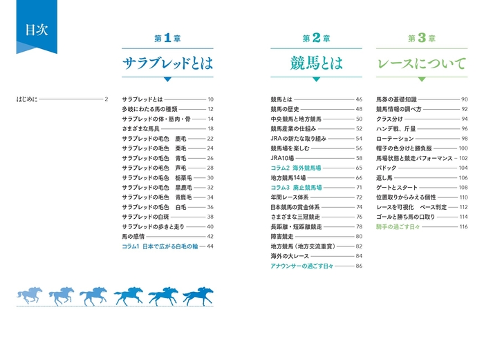 『サラブレッド大辞典』目次①