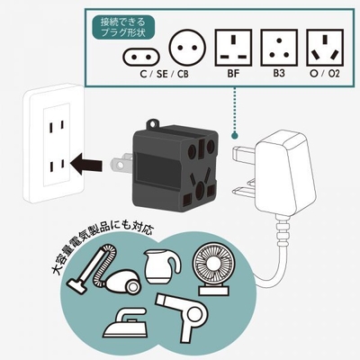 レンコン 利用イメージ図