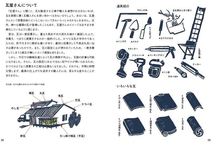 瓦屋さん編内容紹介 瓦屋さんについて