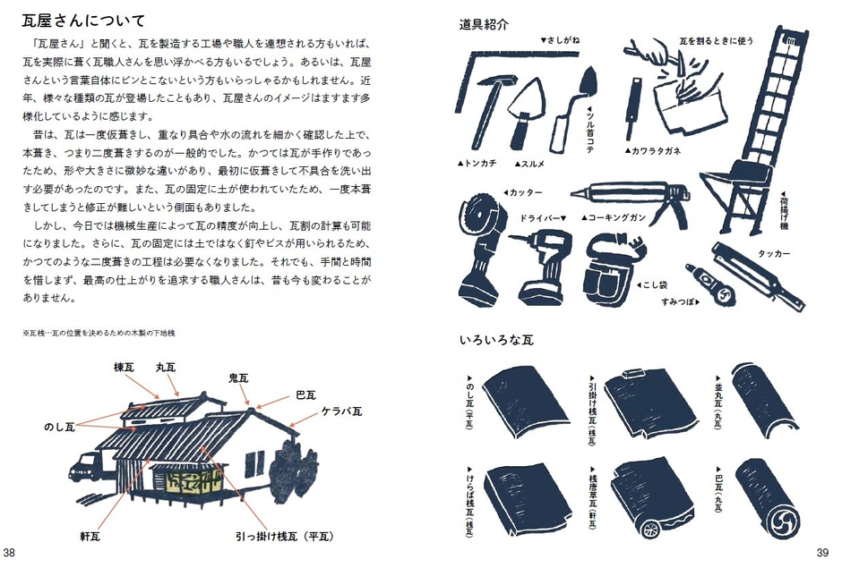 瓦屋さん編内容紹介 瓦屋さんについて
