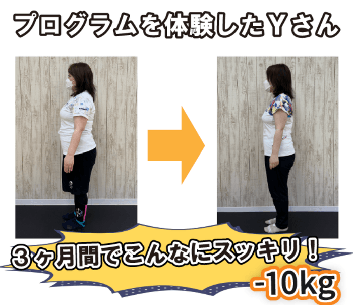 プログラムを体験したYさん