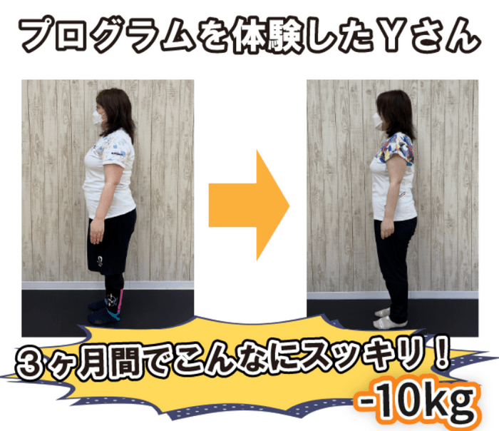 プログラムを体験したYさん