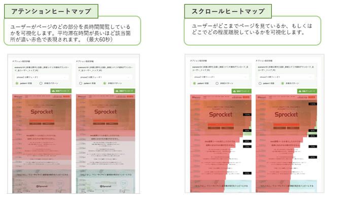 Sprocket ヒートマップ分析機能