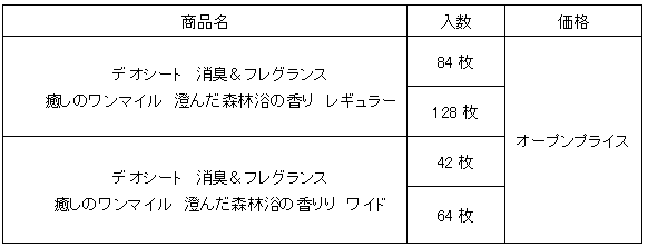 uc_04