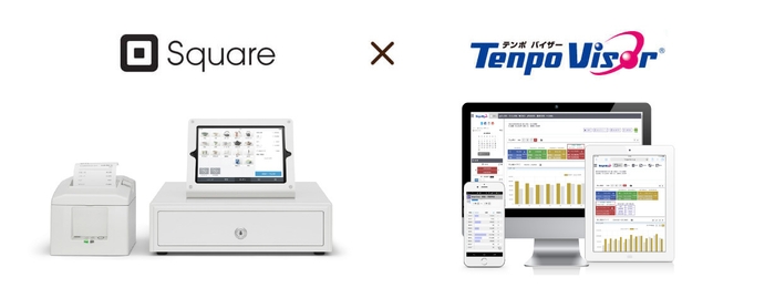 Square×TenpoVisor連携