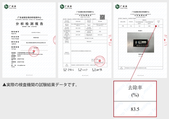 ホルムアルデヒド除去率は83.5%!