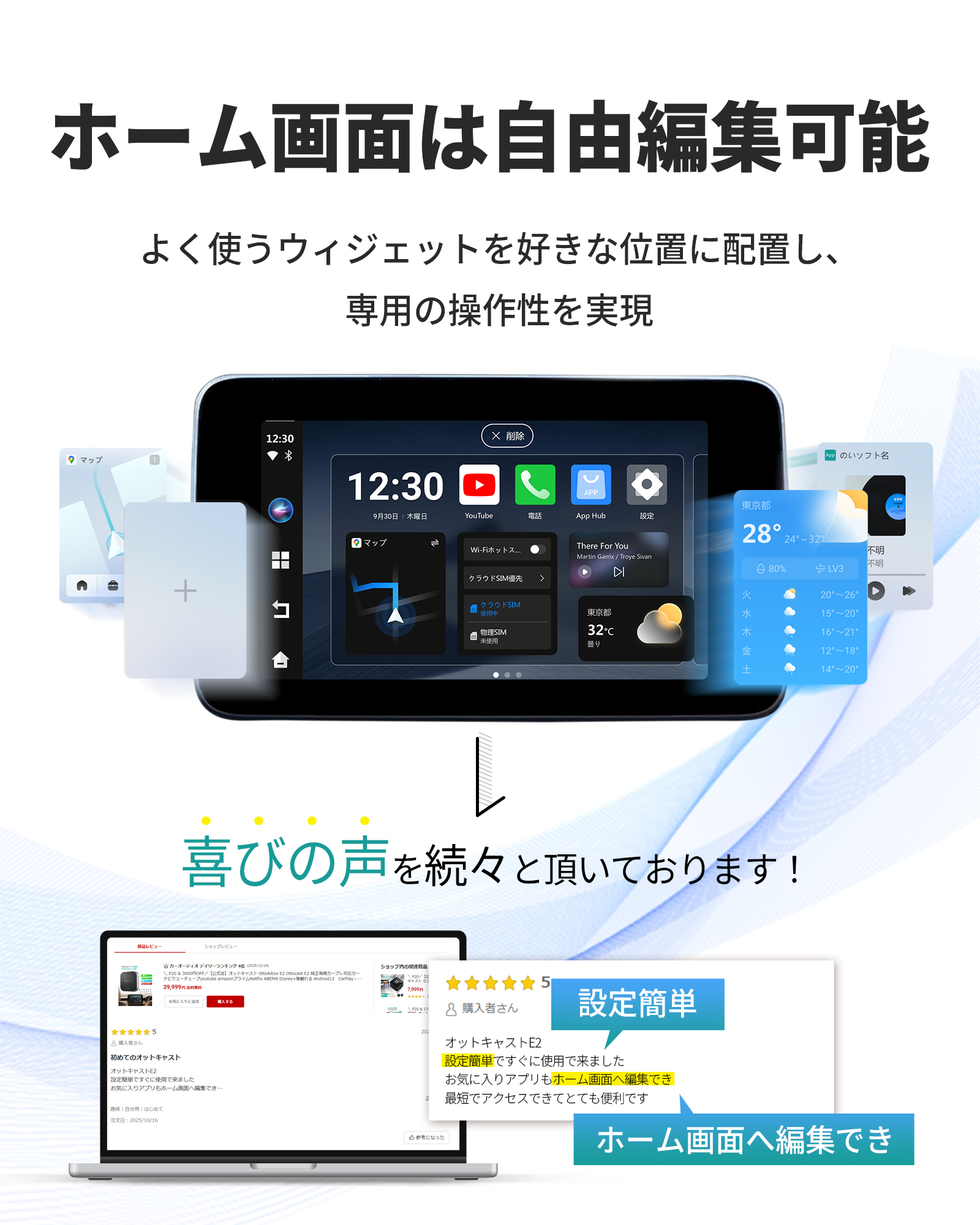楽天スーパーSALE限定 車載AI Box『OttoAibox E2』が 期間限定特価15