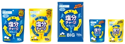 塩分味・塩味市場シェアNo.1ブランド（※）『塩分チャージタブレッツ』シリーズが今年も登場！（※塩分味・塩味市場（2019年9月～2021年8月）金額シェア（（株）インテージSRI+））