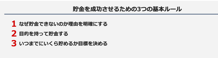 貯金を成功させるための３つの基本ルール