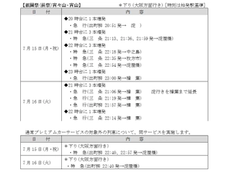 2024年　夏の臨時列車について(7月)