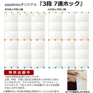 家族が川の字で寝る掛け布団 papakoso「つながる布団」一般販売開始