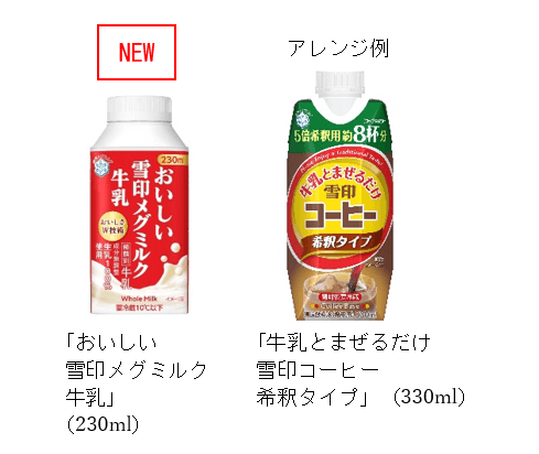 商品とアレンジ例