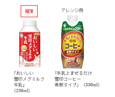 商品とアレンジ例