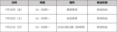 開催日時・場所(第1弾)