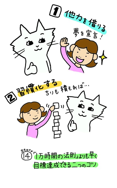 本文をイラストにて解説-1