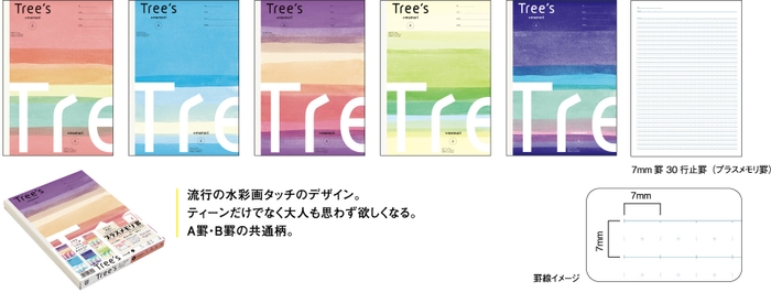 『Tree's プラスメモリ罫』5冊束　A罫7mmプラスメモリ罫／B罫6mmプラスメモリ罫