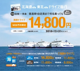 本州～北海道が車1台＋ドライバーを含む最大8名まで 通年定額14,800円で乗船可能！ 2018年「海割ドライブ」のサービス開始について