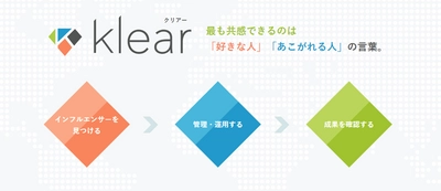 効果的なインフルエンサーマーケティング・SNS分析を実現する 　「Klear(クリアー)」の日本国内販売を開始