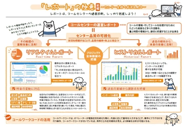 大好評につき第2弾！コールセンター・電話の仕組みを解説！ デジタルブック「SVが知るべきセンター運営の極意」公開