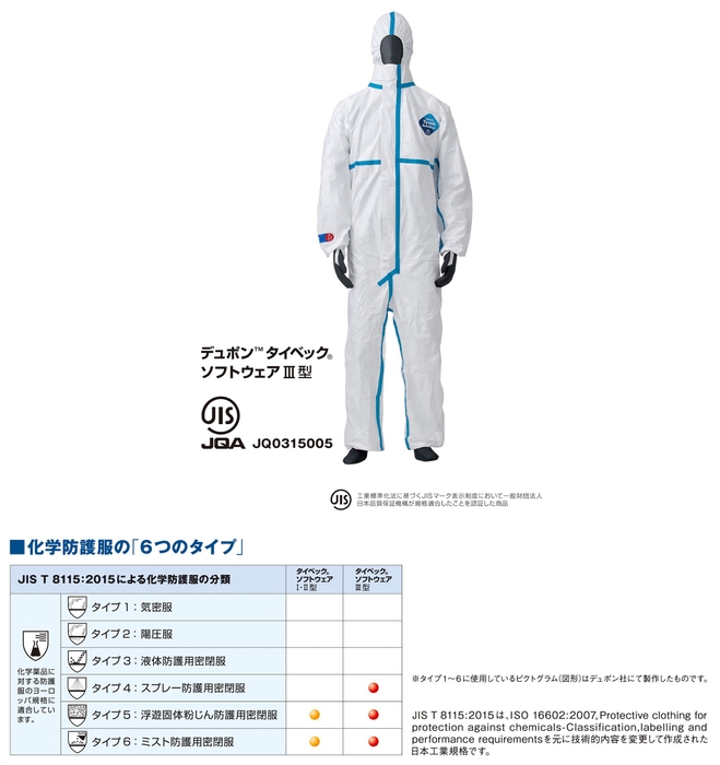 デュポン(TM)タイベック(R)ソフトウェアIII型
