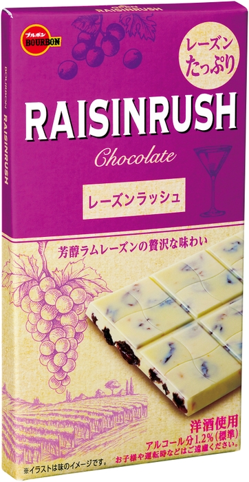 レーズンラッシュ