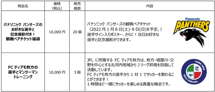 地元企業コラボ