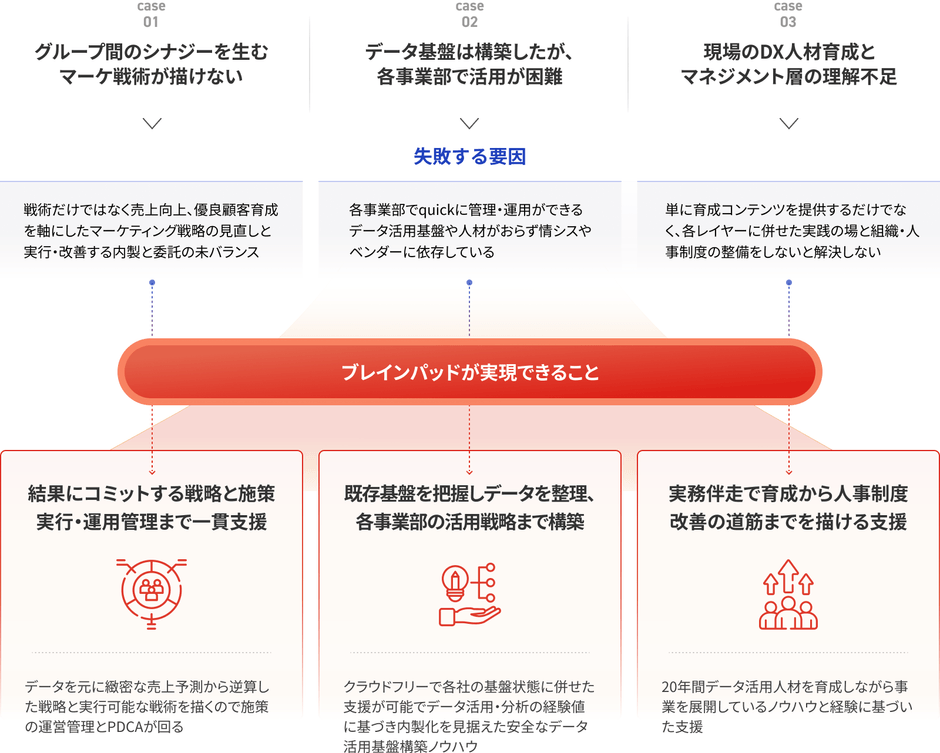 リリースのイメージ画像2