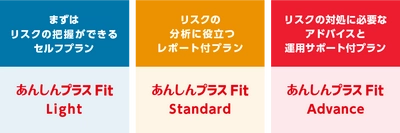 日本事務器、運用体制に合わせて選べる クラウド型統合エンドポイントセキュリティサービス 「あんしんプラスFit」を11月25日より提供開始　 ～ セキュリティリスクの見える化から インシデント対応までをパッケージング ～