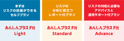 あんしんプラスFit 選べる3つのプラン