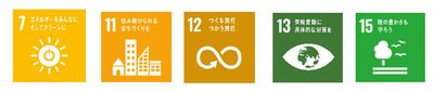 持続可能な開発目標(SDGs)