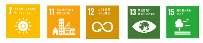 持続可能な開発目標(SDGs)