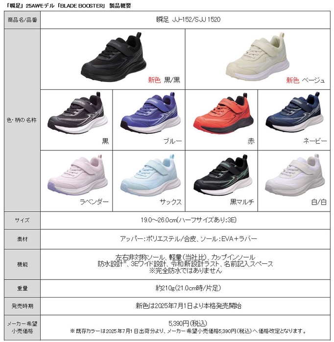 「瞬足」25AWモデル「BLADEBOOSTER」製品概要