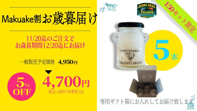 Makuakeリターン(5%OFF)