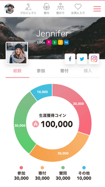 ウェブ版 スマホ画面