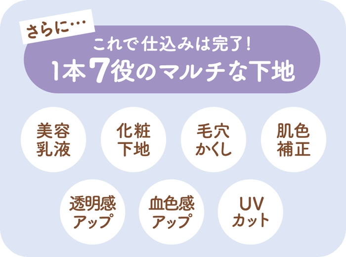 1本7役のマルチな下地