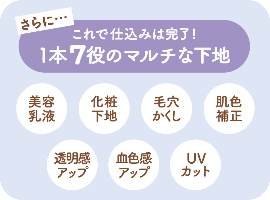 1本7役のマルチな下地