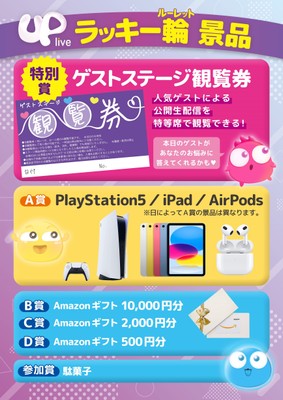 会場内イベント ラッキー輪(ルーレット)景品