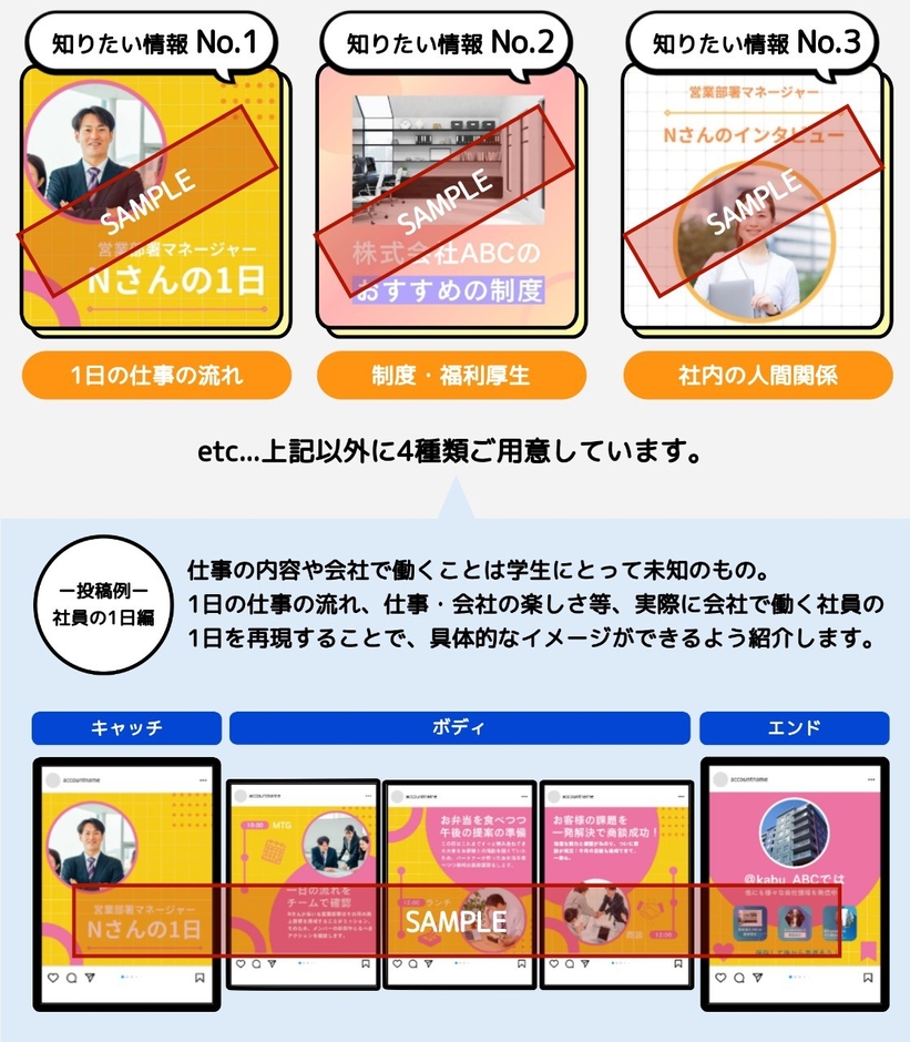 SNS投稿フォーマット選ぶだけ！