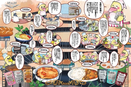 昭和100年記念本に掲載！日本初ホワイトソース誕生の軌跡　 日本の洋食文化に貢献するカレールーメーカー「エム・トゥ・エム」