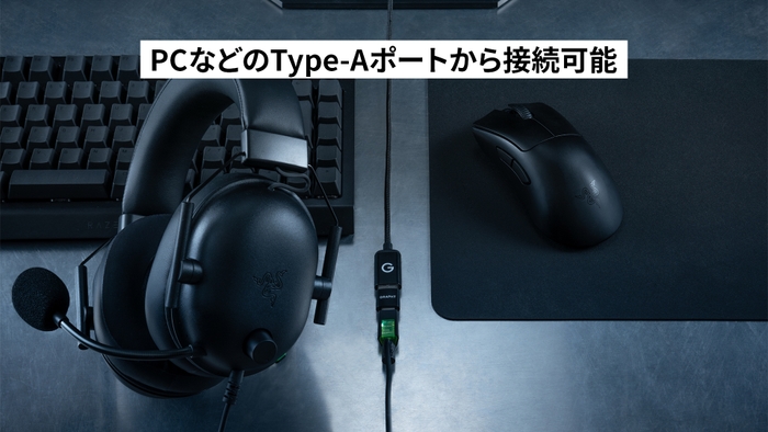 『MINI DAC for GAMING』使用イメージ(2)